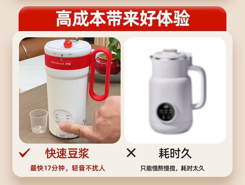 Loya Mini Single-Serve Soy Milk Maker with 20-Blade Portable Direct-Drink Soy Milk Cup Fully Automatic Filter-Free Small Blender Multifunctional Juicer Hot Milk Cup 1
