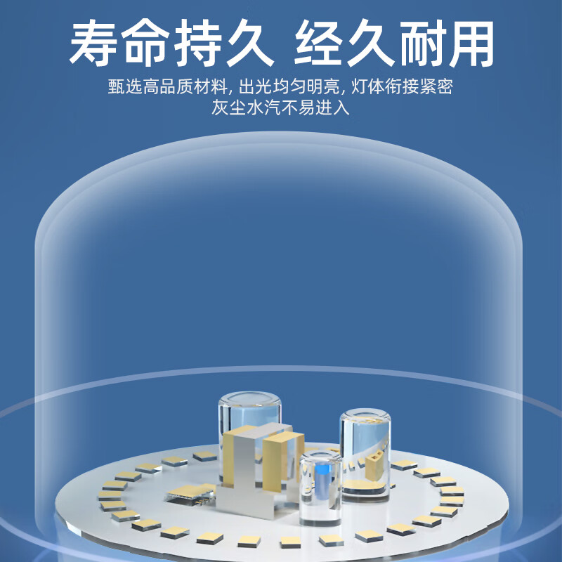 PHILIPS LED Bulb High CRI High Power 20W Pillar Shape Bright Energy-saving Light Source E27 Screw Base Cool White 6500K