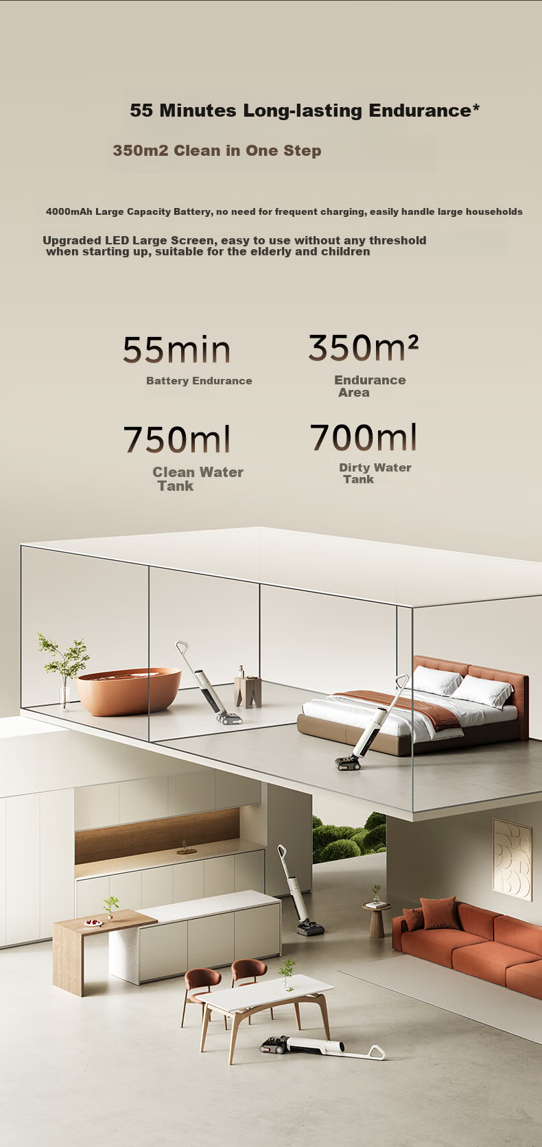 Midea Odorless Floor Washer 2.0 [380°C High-Temperature Steam + Hot Water Floor Cleaning] S60 Steam Mop Vacuum All-in-One Fully Automatic Floor Cleaning Machine [Price Guarantee 618] 26