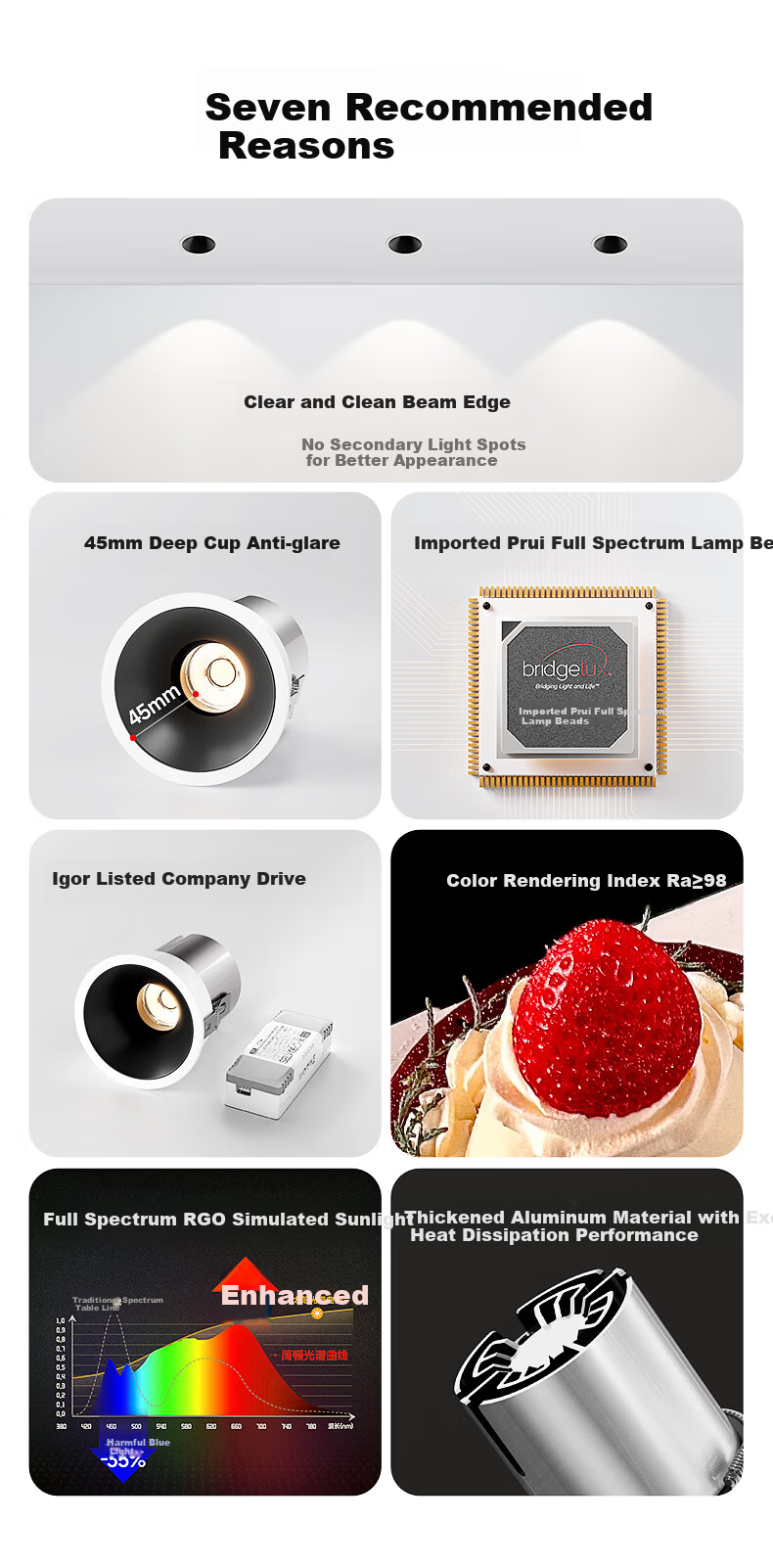 Jiandun Chuyun Full-Spectrum LED Mini Hill Spotlight, Recessed Wall Washer, Narrow Edge Deep Anti-Glare High CRI Subsidy Spotlight 6