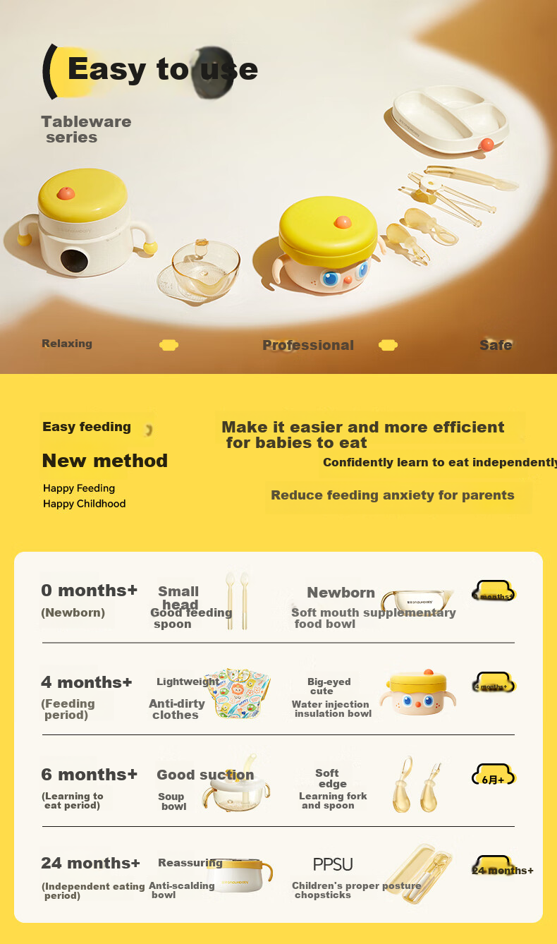 Huangchong Baby Food Bowl, Newborn Bowl, Specialized for Feeding Water And Milk to Infants, Silicone Soft Spout, for Eating Rice Porridge, PPSU Bowl 3
