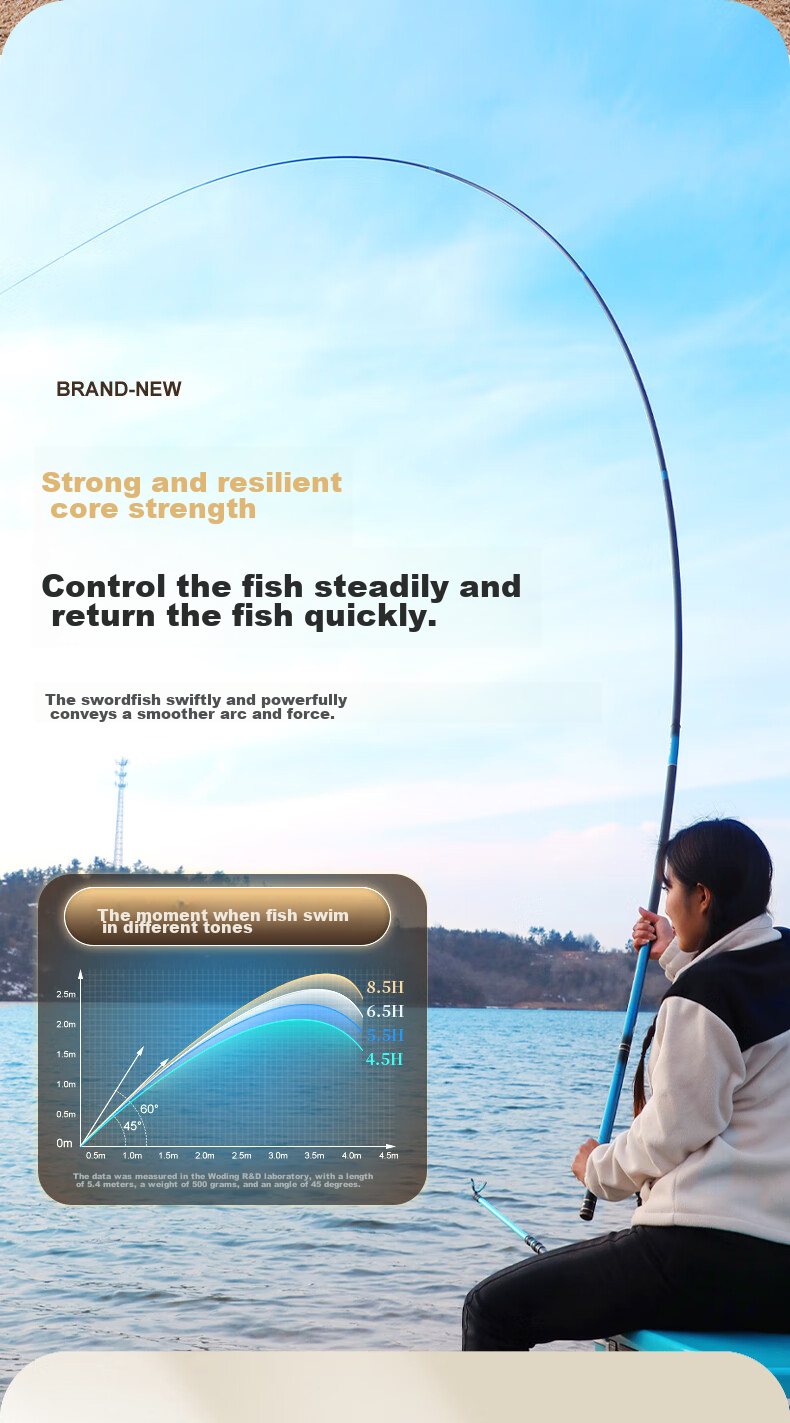 Woding Wangzhe Shenjian Second Generation Fishing Rod, Carbon Fiber Ultra-Light Crucian Carp Rod, All-Purpose Fishing Pole, Platform Fishing Hand Rod, 8.1 Meters, 5.5H 7