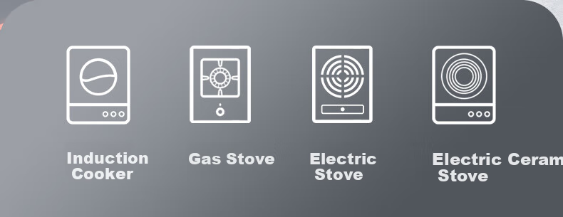 KBH Flagship S Model 316L Stainless Steel Flat Bottom Pan Honeycomb Non-Stick Pan for Home Use, Steak Frying, Pancake Cooking, Egg Frying, Compatible with Induction Cooker 11