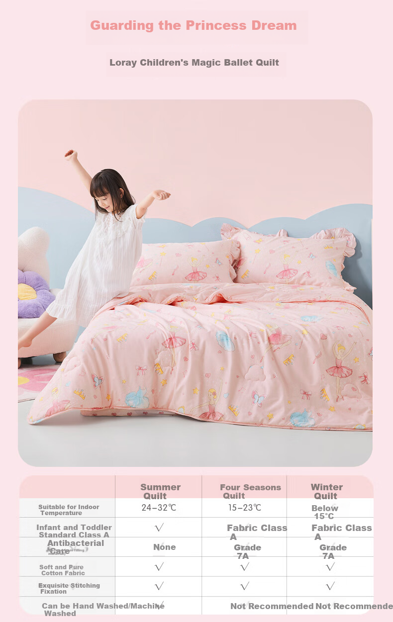Luolaikids Quilt, Washable All-Cotton Summer Cool Quilt for Infants And Toddlers, Class A Pure Cotton Air Conditioning Quilt, Cooling Comforter 2
