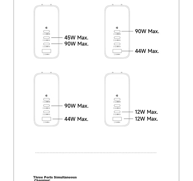 Baseus 140W GaN Charger Set with Display, Type-C Multi-Port PD Fast Charging 100W Phone Charger for Laptops And IPhone 17 Xiaomi 120W Silver 27