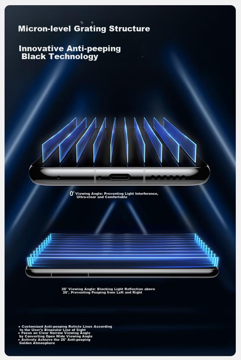 Shanmo Privacy Screen Protector for Huawei Pura70Pro And Pura70Ultra, Easy Installation Microcrystalline Anti-Fingerprint Anti-Drop Touch-Sensitive Scratch-Resistant Protective Film for Privacy Protectio 5