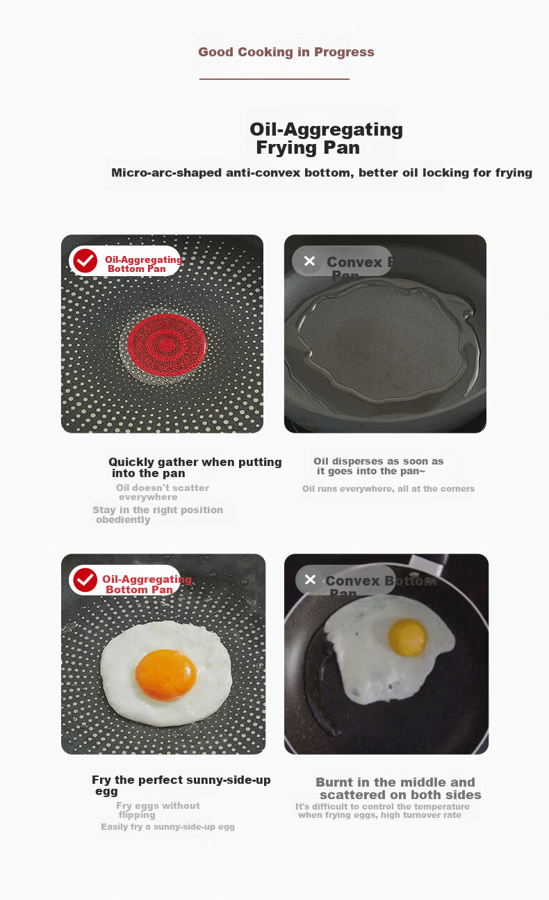SUPOR Frying Pan, Non-Stick Fire-Red Dot Oil-Gathering Bottom Skillet, Stir-Fry Pan, 28cm Steak Pan EJ28HAP10 2
