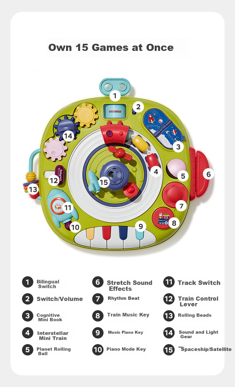 Babycare Learning Table, Children's Multifunctional Baby Toy, Multilingual Game Table with Dual-Sided Design, Cyan Gree 4