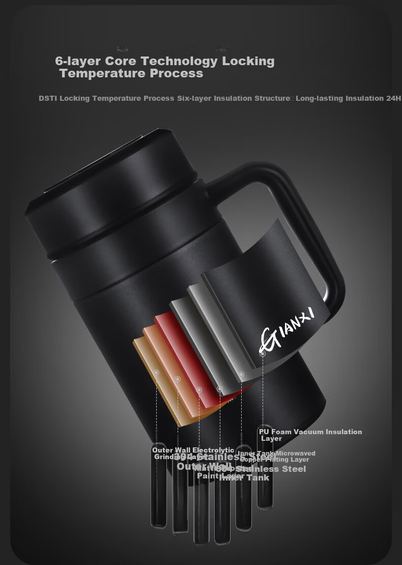 Jieanxi Insulated Mug, 316 Stainless Steel, Smart Temperature Display, Large Capacity, Office Tea Cup, Home Use, 520ml Gift 3
