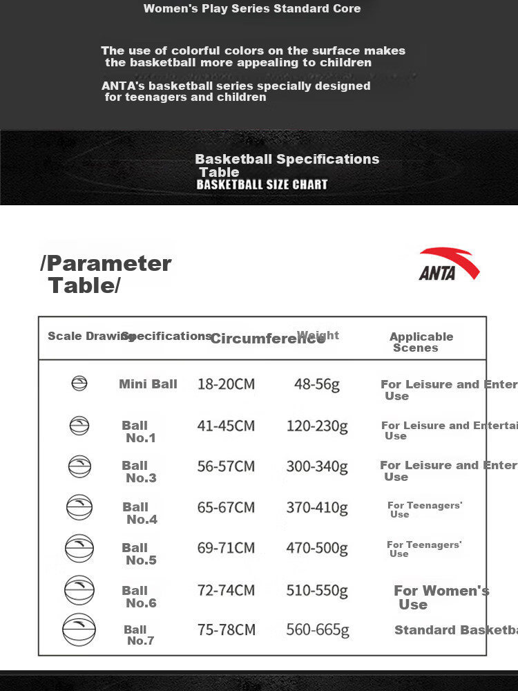 ANTA ANTA Basketball Size 5 for Children's Games, Indoor And Outdoor Wear-Resistant, Suitable for Cement Courts, Elementary School Students, Teenagers, Blue Basketball 7