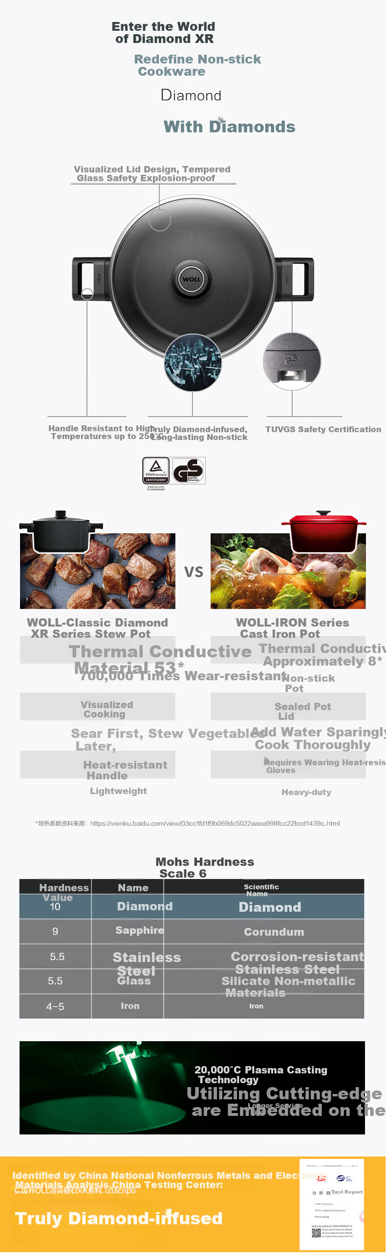 WOLL German Imported Diamond XR Series Soup Pot, Thickened Braising Pot for Home Use, Compatible with Gas Stoves 4