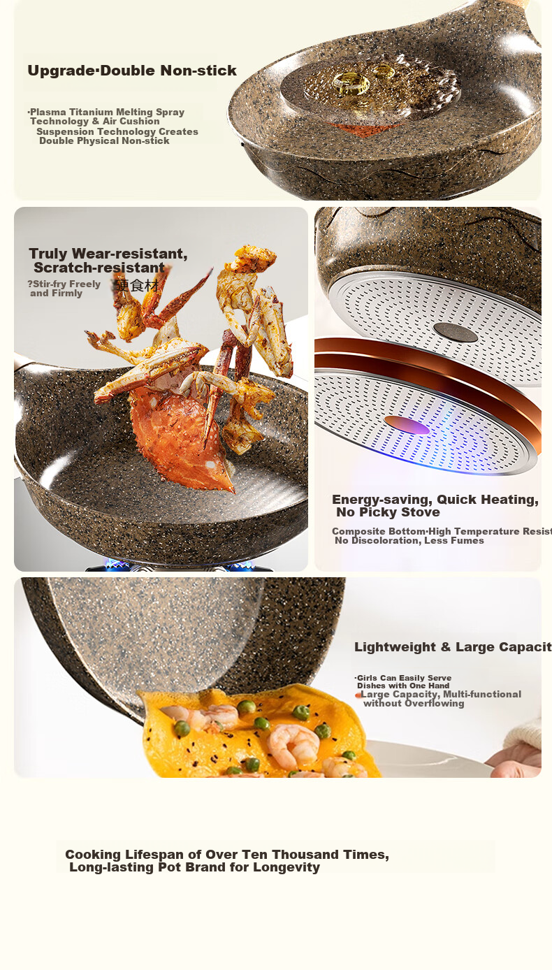 Amercook Alfiti Non-Stick Frying Pan, Maifanshi Griddle, Amier Egg And Steak Pan, Suitable for Induction And Gas Stoves 1