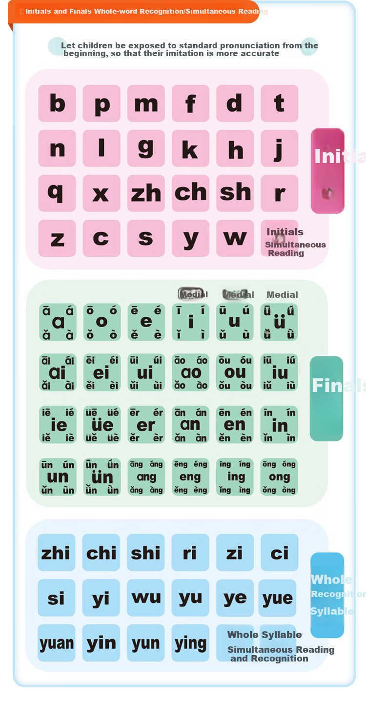 Mbery Elementary School English Learning Machine Children's Toy with Letters, Words, And Phonetic Symbols for Early Education Reading Practice, Birthday Gift for Boys And Girls 5