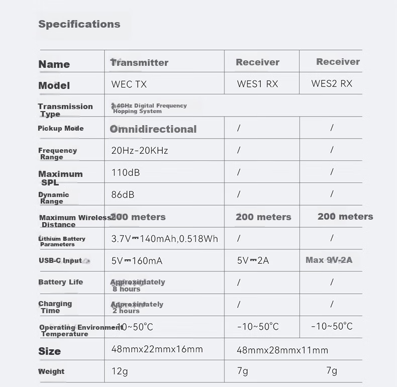 Godox WES Wireless Microphone, Portable Clip-On, for Outdoor Interviews And Recording, Suitable for Various Streamers And Live Broadcasts, Noise Reduction Sound Card, One-To Lighting Versio 15