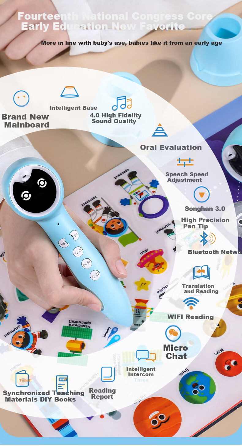 Youxuexiaokedou Reading Pen T6L, Early Education Device for Preschoolers And Elementary School Students, English Learning Tool for Ages 3-6 RAZ-William Heinema 2