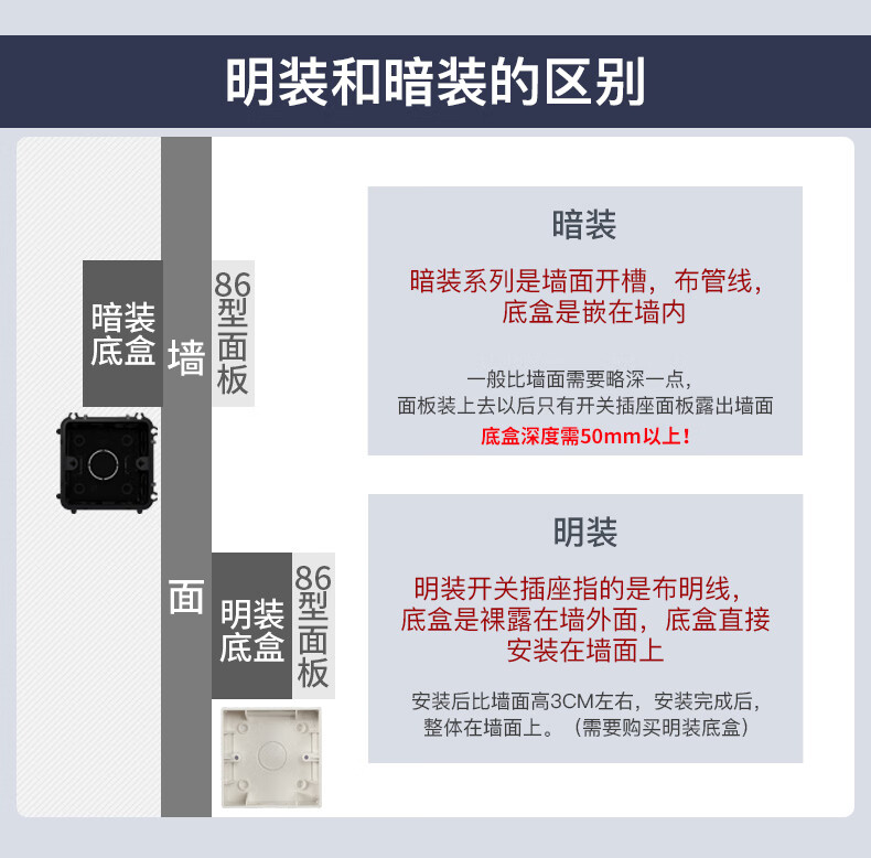 LEGRAND Yijing Series Switch Socket White Large Panel Switch, Single Switch Single Control, with Silver Edge 2