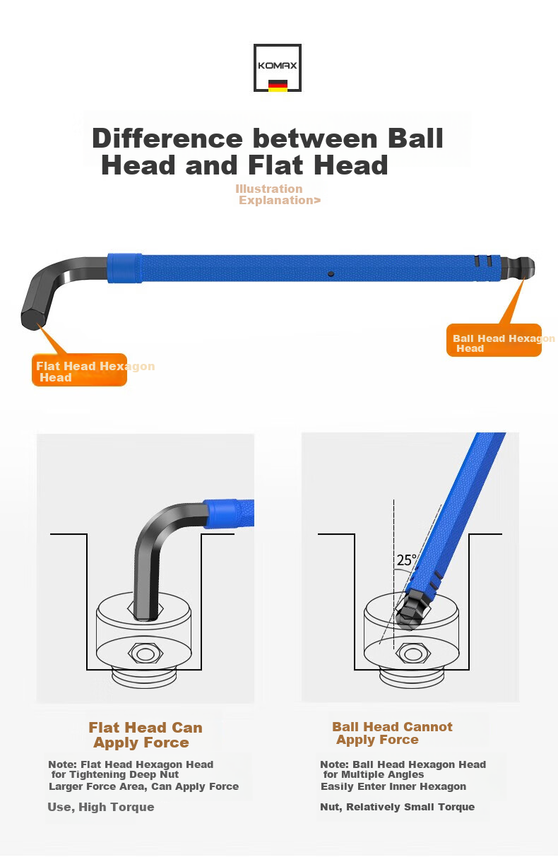 KOMAX Hex Key Set, Universal Star Wrench, Hexagonal Screwdriver, Extended Hexagonal Tool 14