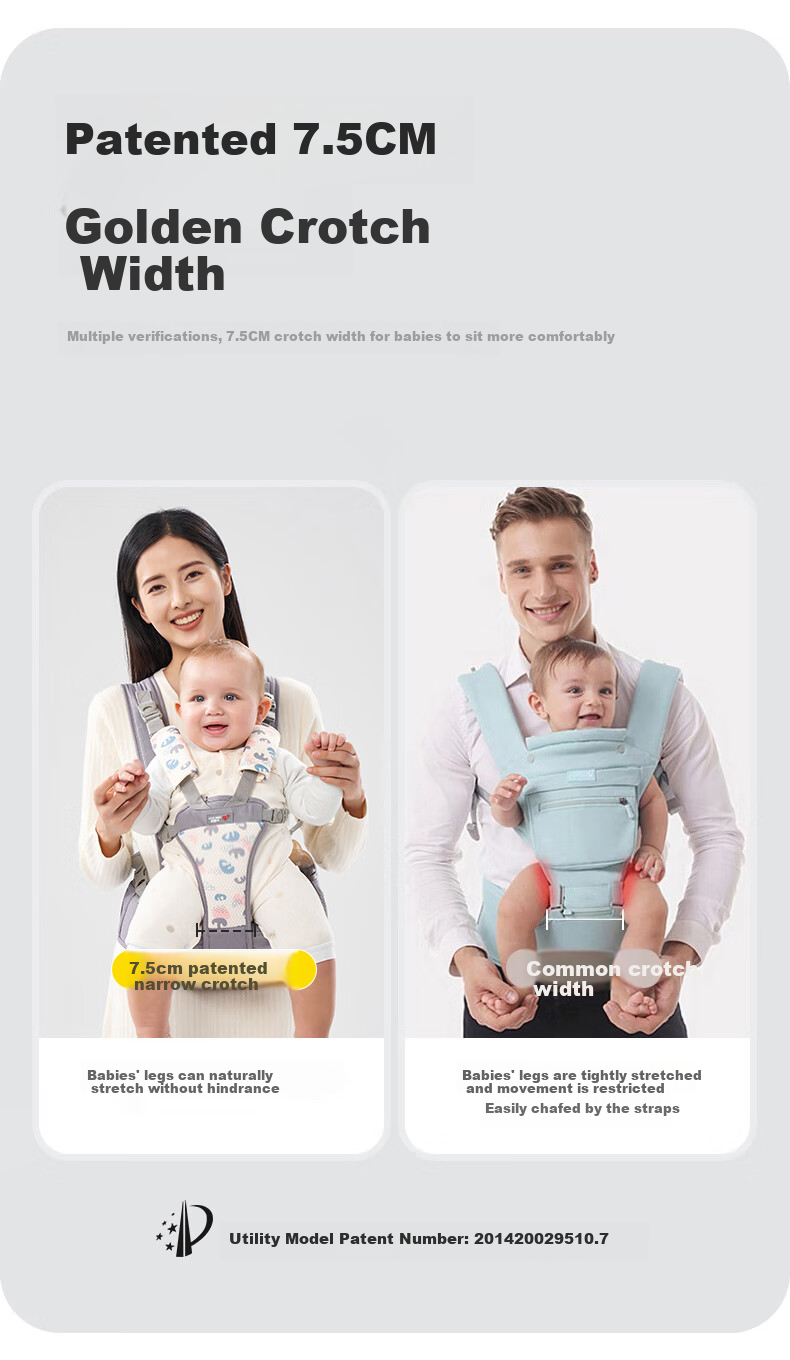 Baby Friend Waist Stool, Infant Seat, Baby Carrier for Front And Back Use, Multifunctional Baby Carrying Aid for Outings, All-Season Blue 3