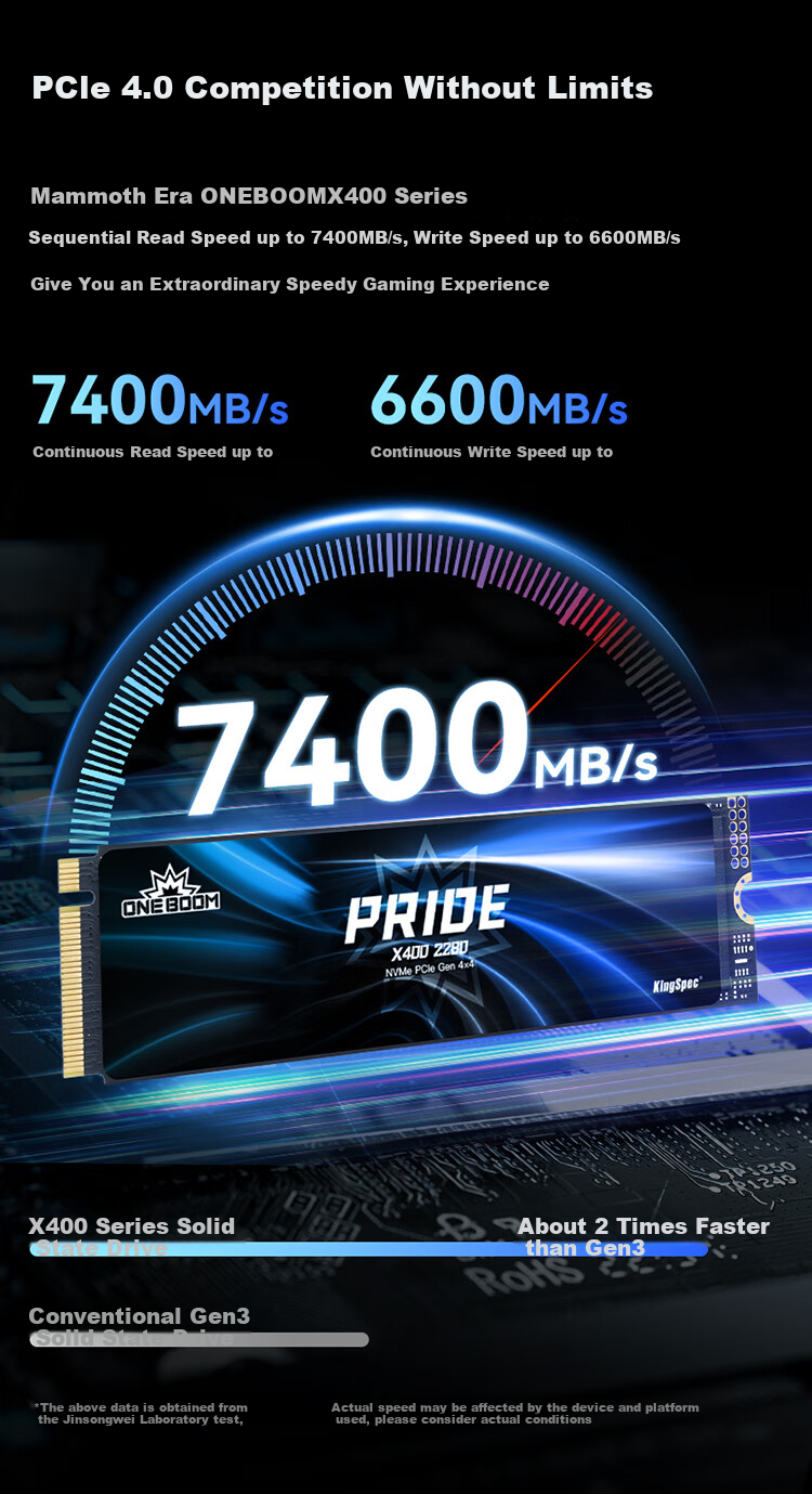 KingSpec 1TB SSD, M.2 Interface, PCIe 4.0, Read Speed 7400MB/s, NVMe 1.4, TLC NAND, Compatible with Desktop And Laptop, ONEBOOM Mengmuji 1