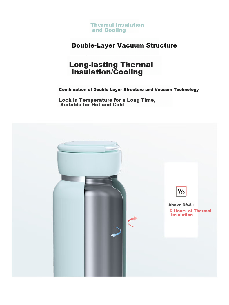 LOCK&LOCK Fresh And Eco-Friendly Insulated Tumbler, Outdoor Portable Thermos Cup for Men And Women, 800ML, Mint Gree 3
