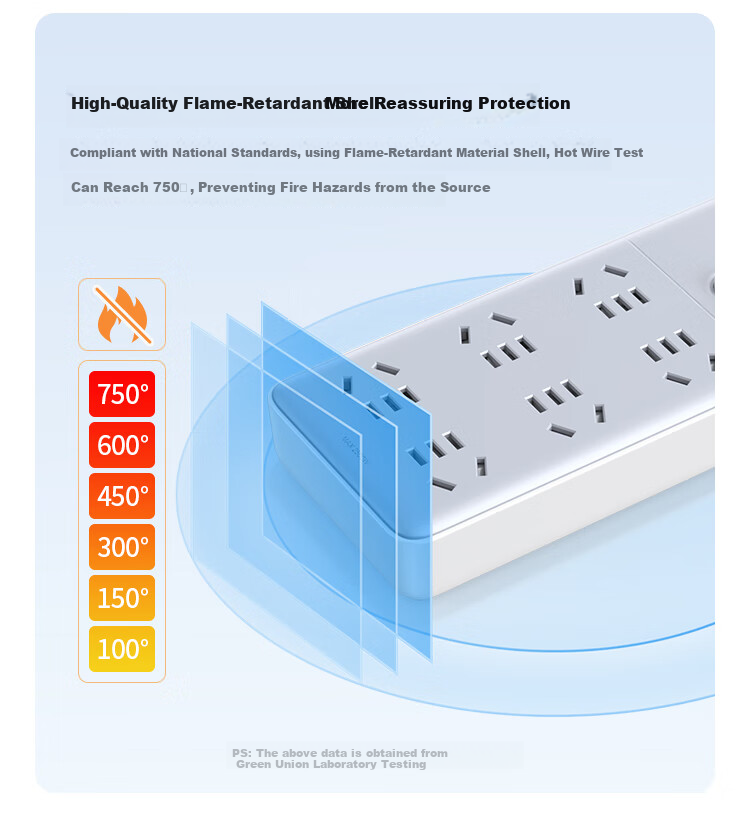 UGREEN Power Strip/Extension Cord/Surge Protector/Power Bar/Socket/Power Board/Cable Reel for Student Dormitory And Home Use, Desktop with Cord, New National Standard Large Spacing 6 Outlets with Master Switch, Total Length 2 Meters 10