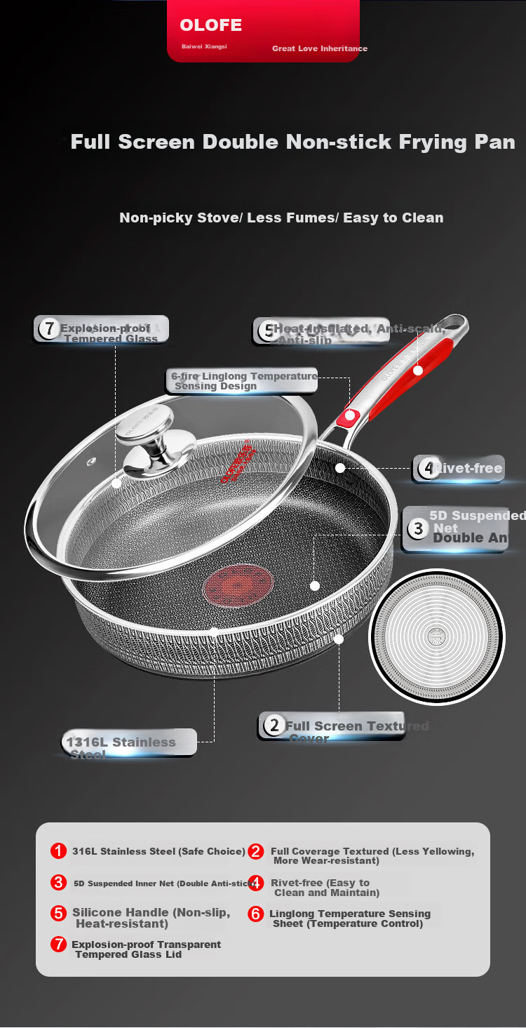 OLOFE Titanium Non-Coated Non-Stick Frying Pan Stainless Steel Flat Bottom Pan for Breakfast Steak Pancakes Grilled Meat Fried Eggs 28cm 4
