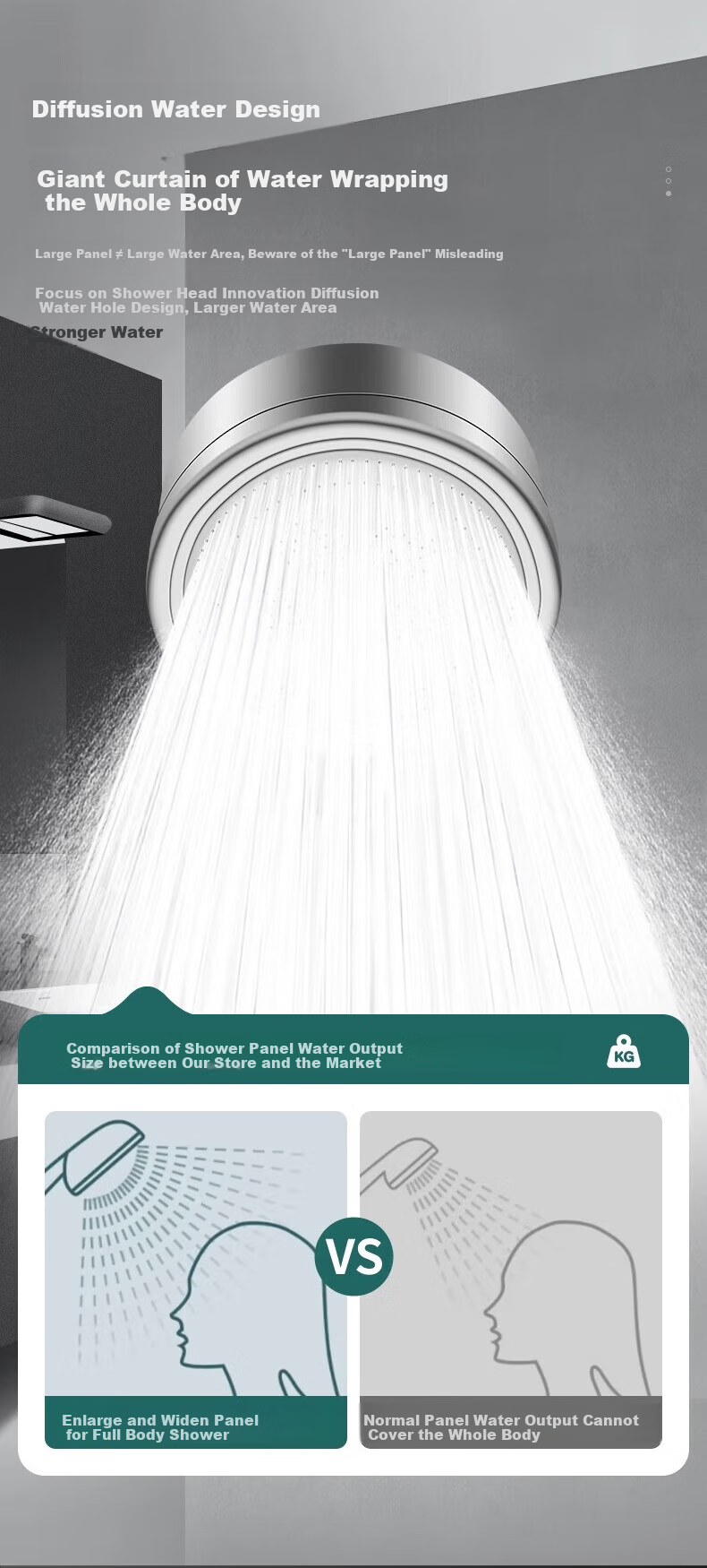 BSITN 304 Stainless Steel Pressurized Handheld Shower Head Single Nozzle Universal High-Pressure Showerhead BH032 4
