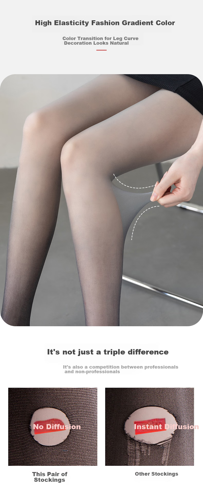 LangSha Gradient Color Ultra-Thin Stockings Trendy Pure Girl Gradient Black Slimming Ins Fashion Gradient Black Tights 2 Pairs One Size 7