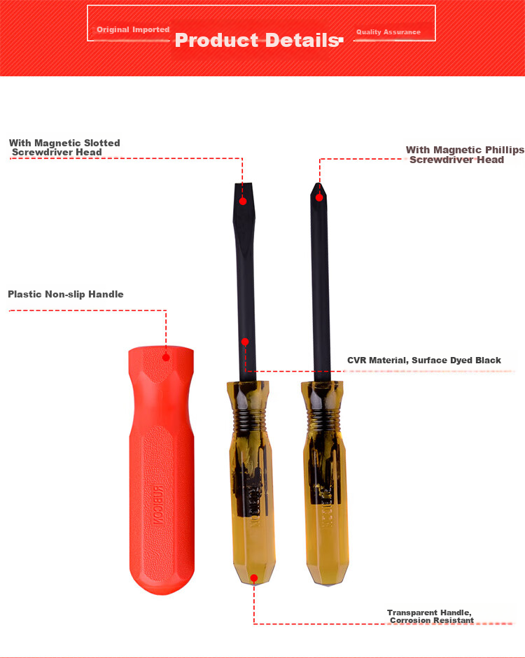 RUBICON Screwdriver Set, Household Multi-Functional, Phillips And Flathead, Soft Handle Screwdriver Set, 9-In 268P 6
