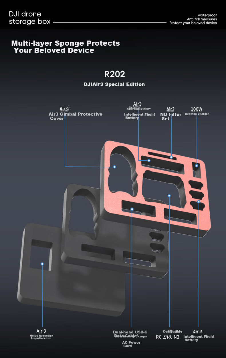 EIRMAI R202 Suitable for DJI Mavic 3/Air3/Yu3 Storage Bag, Drone Backpack Accessory, Hard Shell Shoulder Handheld Case, Waterproof Shockproof Safety Box, Sand Color 4