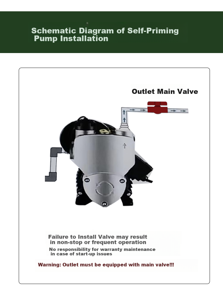 Weimeng 600W Household Booster Pump, Self-Priming Pump, Hot Water Automatic Pump, Well Water Pipeline Pump, Whole House Water Pump, On-Site Installation Available 35