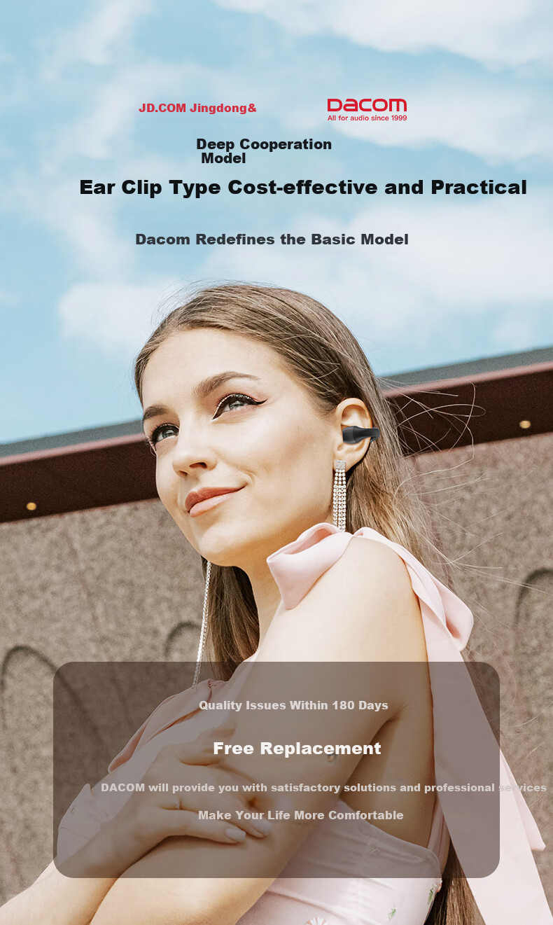 Dacom [Lowest Price Online, Double Compensation for Excessive Price] Wireless Bluetooth Earphones Clip-On Open-Concept Bone Conduction Non-In Sports Running Mini Call Noise Reduction for Men And Wome 2