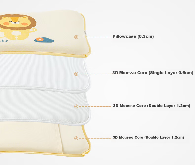 Beitaisi Children's Pillow, All-Season Use, Full Pillow, Breathable, Height Adjustable, Baby Pillow for 0-4 Years Old, Newborn Neck Support Pillow 4