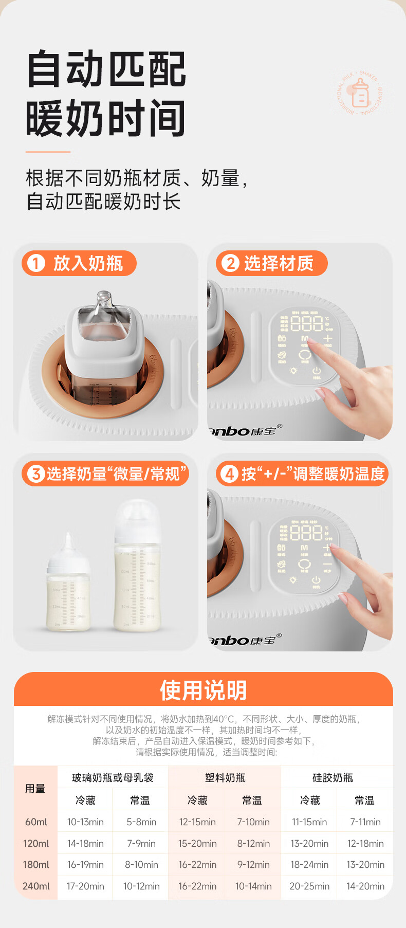 Canbo Baby Bottle Warmer and Milk Mixer 2-in-1 Automatic Milk Preparation and Heating Device Waterless Infant Milk Warmer 10