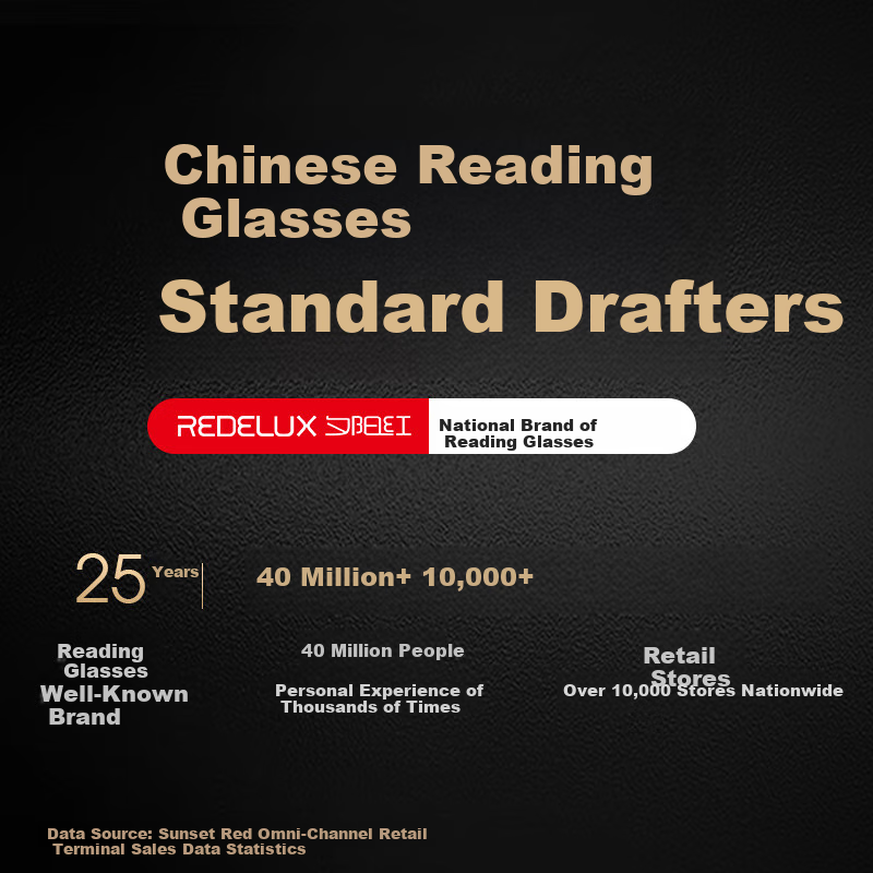Xiyanghong Foldable Portable Compact Easy-To Reading Glasses, Ultra-Light High-Definition Anti-Blue Light, for Men And Women, PF1010, 150 Degrees
