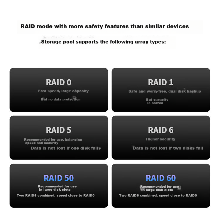 QNAP Qu405 Enterprise-Grade Home Storage N355 16GB RAM Four-Bay Network Storage NAS Private Cloud AI Photo Album Mobile Backup File Server with Inter-Cloud Connectivity 6