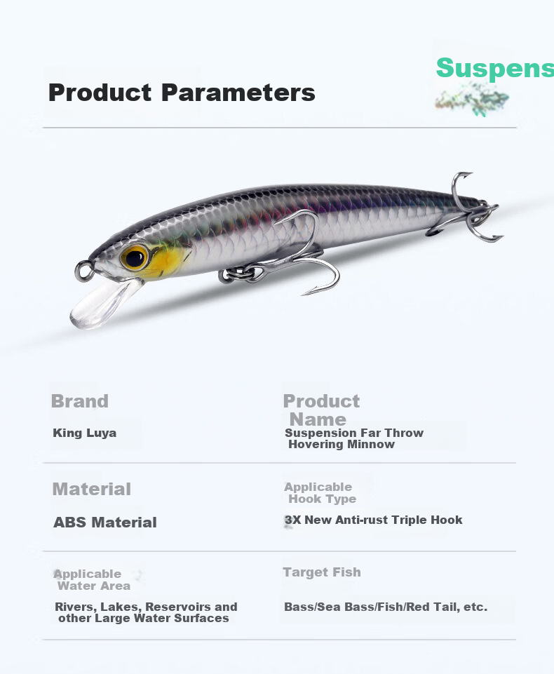 Guowangliya Lure, Suspended Shadow Hovering Minnow Long-Casting Lure, Topmouth Culter Bait, 6.5g-80mm LN06 4