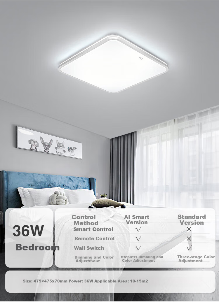 Foshanzhaoming LED Ceiling Light, Living Room Eye Protection Lamp with High Color Rendering Index 97, Connected to Mijia Yuanjing 126W 8