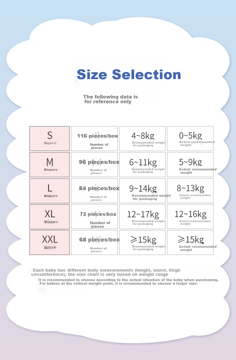 Jiaying [No Melamine Detected] Cloud Soft Diapers, XL Size, 72 Pieces (12-16KG), Ultra-Thin Breathable Nappies 5