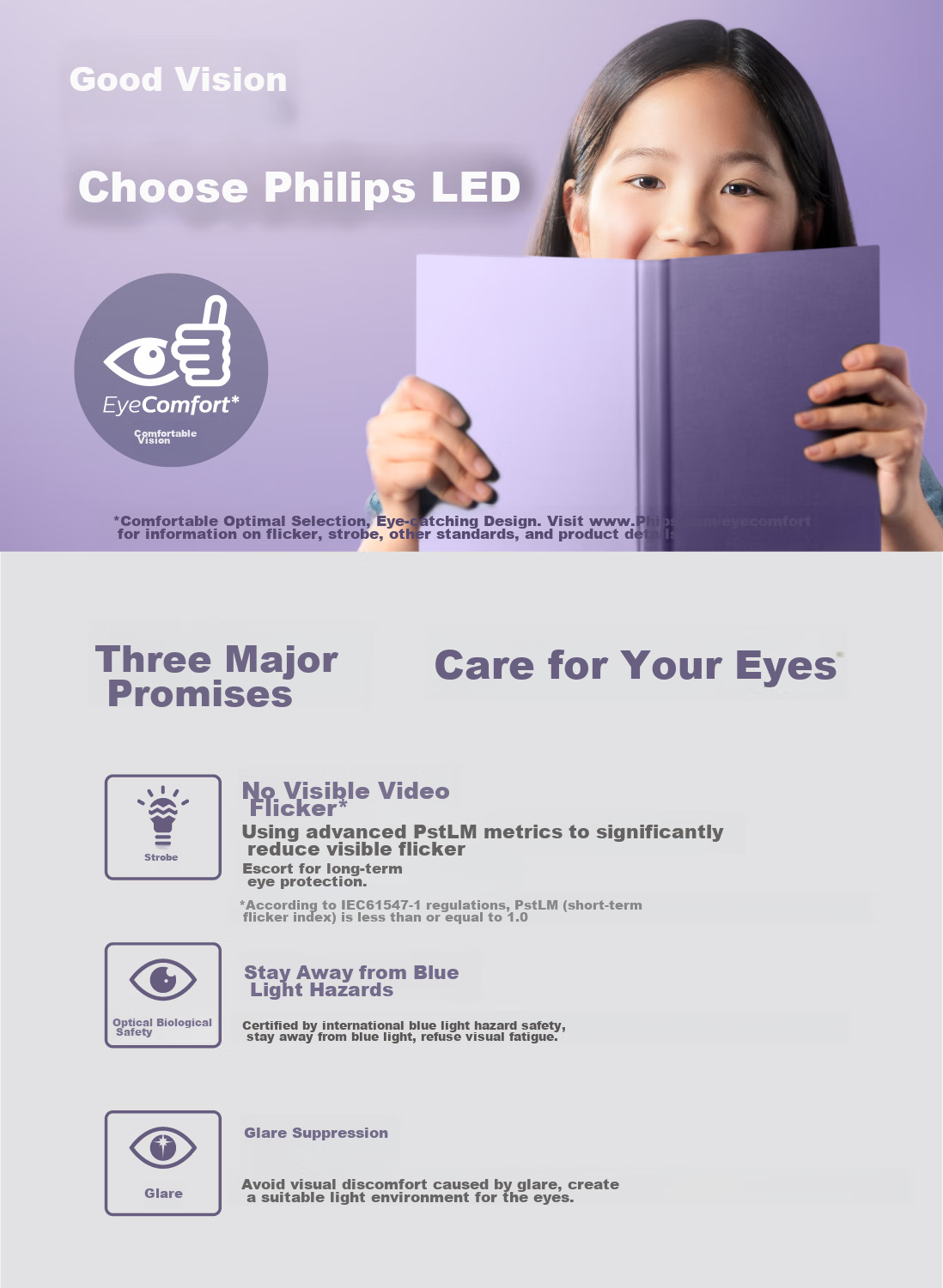 PHILIPS Desk Lamp for Home Use, Eye Protection for Study, National AA-Grade, Student And Children's Desk Lamp for Reading And Writing, Prevents Myopia And Improves Visio 12