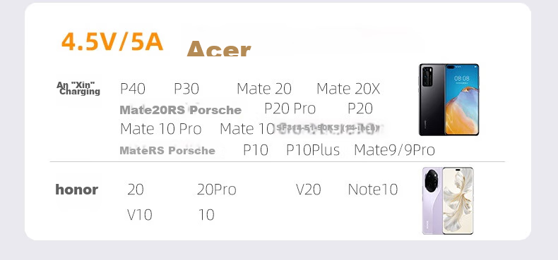 Zitai [2-Pack] Type-C Data Cable, 6A/5A Super Fast Charging Cable, 100W/66W, Compatible with Huawei Honor Xiaomi Phones Mate70/60/40/P80, 1.5 Meters 13