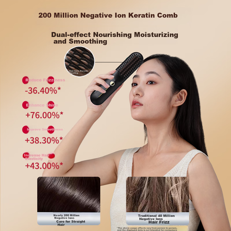 UBelle [Mid-Autumn Festival Gift] Wireless Straightening Brush, 200 Million Negative Ions Hair Care, Portable Dual-Use Straightener And Comb, Smooth High Crown, Birthday Gift for Girlfriend