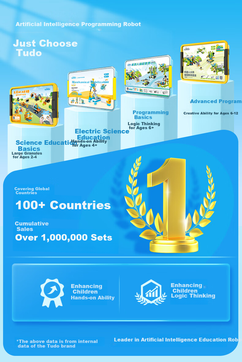 Tudao Programmable Robot for Ages 6-12, Electric Building Blocks, Children's STEAM Toy, Birthday Gift for Boys 1