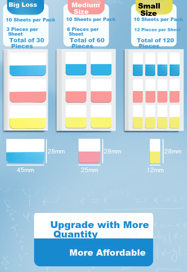 Shuxing Label Stickers, Index Tabs, Transparent Bookmarks, Sticky Notes, Strong Adhesive, Reusable Small Strips, Marking Paper, Classification Pages, Memo Pads, Student Markers, Small Stickers 2