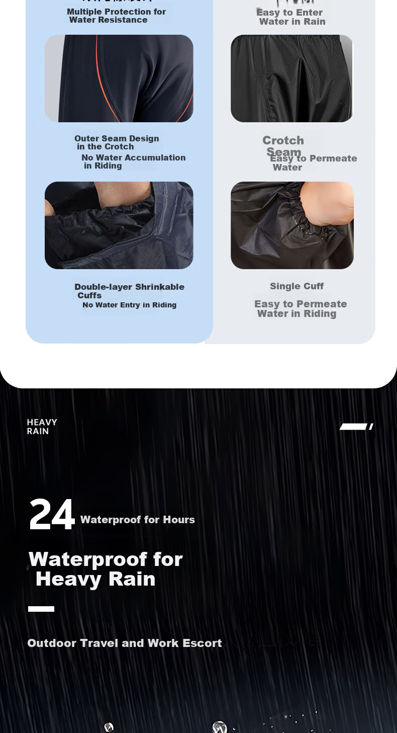 Leyoubaiyi Split Reflective Raincoat And Pants Set, Standard Heavy Rain Protection Suit, Emergency Traffic Rain Protection for Patrol Duty And Flood Control 3