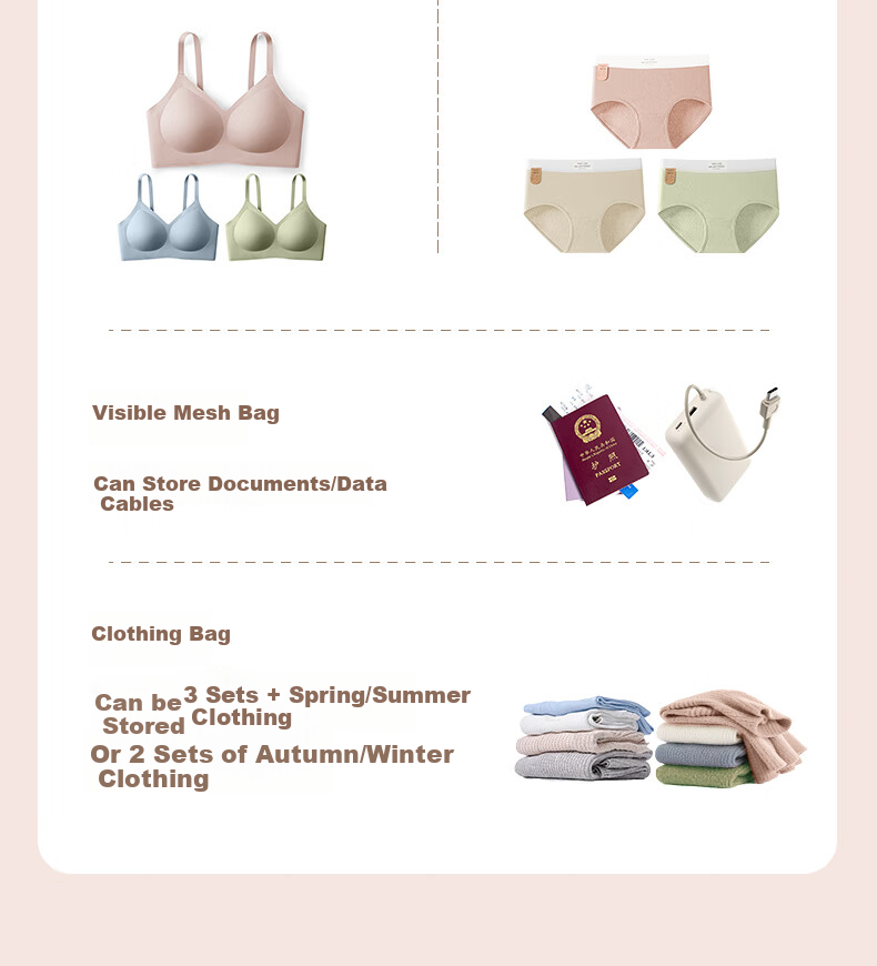 Baicaoyuan Travel Storage Bag, Luggage Organizer, Clothes Sorting Pouch, Travel And Business Trip Hanging Bag, Packing Organizer, Pink 8