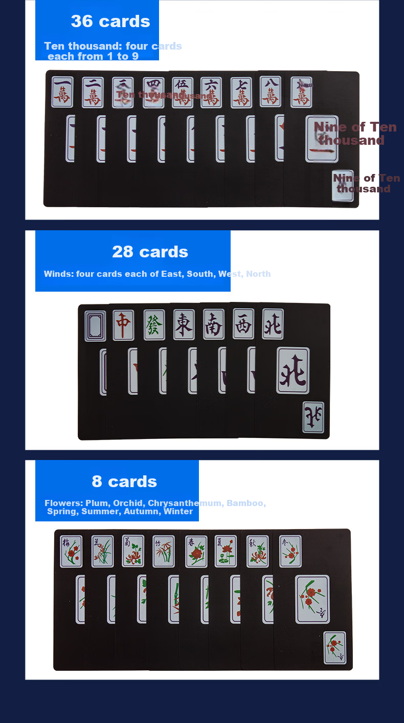 Huasheng PVC Waterproof Playing Cards, Portable Silent Mahjong Poker Set, 144 Cards for Outdoor Camping And Travel 6