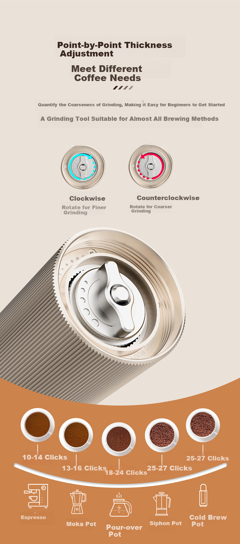 CLITON Hand-Crank Coffee Grinder, Portable Manual Coffee Grinder, Automatic Grinding Machine for Coffee Beans 5