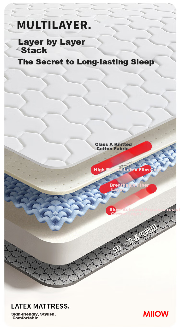 MiiOW Class A Latex Mattress Cover Pad, Soft Bedding for Home Bedroom Tatami Mat, 150*200cm 4