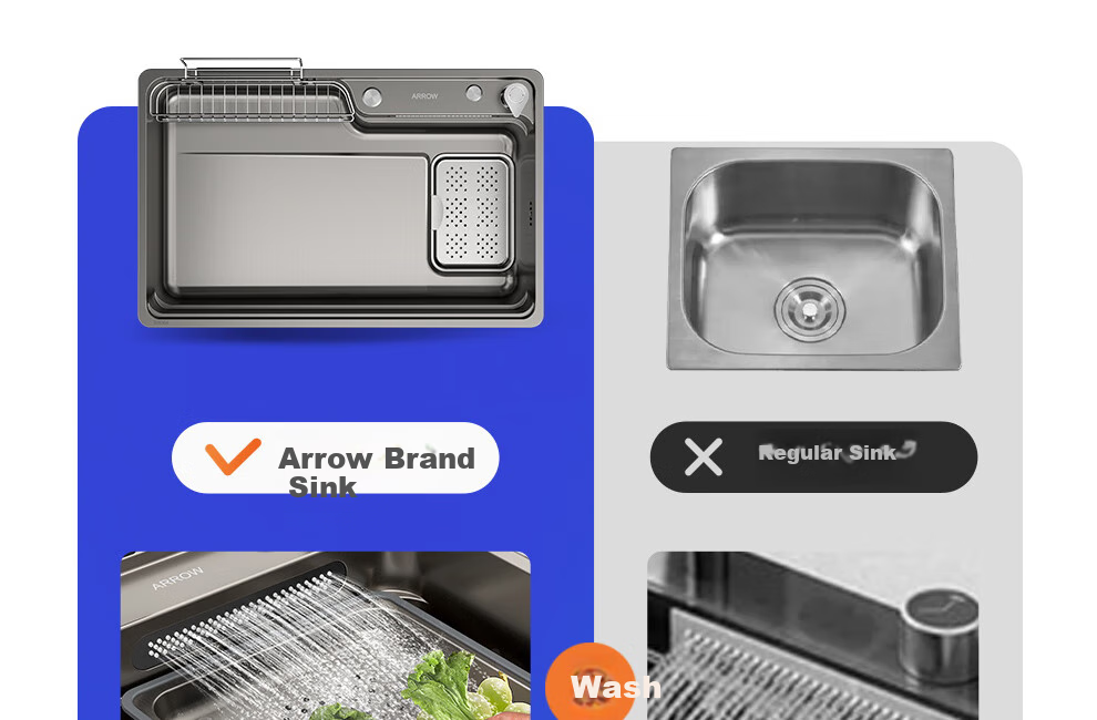 ARROW Treasure Basin Pro, Large Single Sink, 304 Stainless Steel Vegetable Washing Basin, Nano [Renovation Subsidy 15%] 11